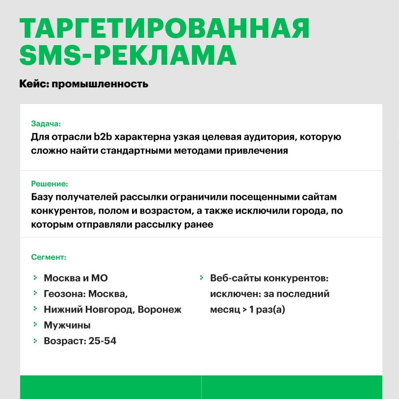 СМС рассылка Мегафон, г. Волгоград